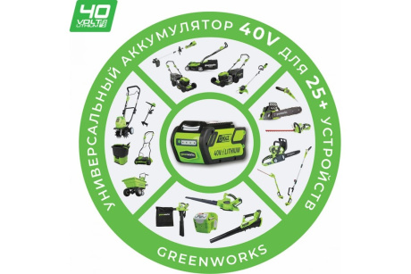 Купить Газонокосилка GREENWORKS GD40LM48SPК4 40V аккумуляторная   2517407UB фото №12